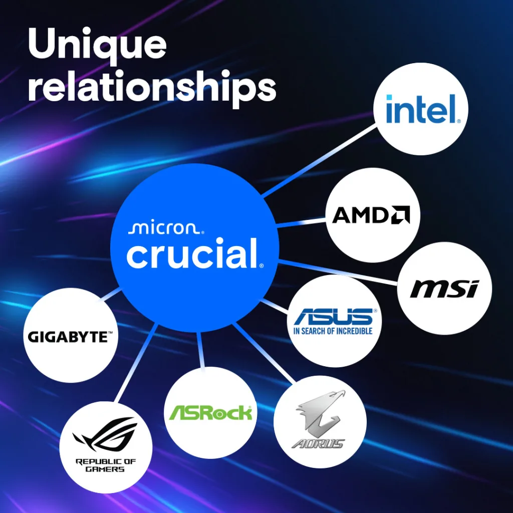 CRUCIAL CP16G56C46U5 PRO, 16GB, DDR5, 5600MHz CL46, 1.1V, XMP 3.0, Desktop Ram (Soğutuculu)