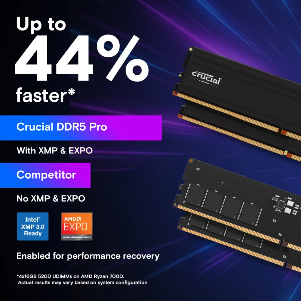 CRUCIAL CP16G64C38U5B PRO, Overclocking, 16GB, DDR5, 6400MHz, CL38, 1.1V, XMP 3.0, Desktop Ram (Soğutuculu)