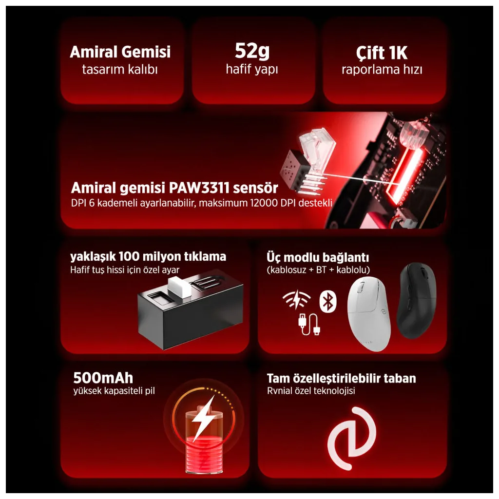 PHILIPS SPK9418B, EVNIA, Siyah, USB Nano 2,4Gh ve Bluetooth Kablosuz, 12.000dpi, Optic, 6 Programlanabilir Buton, Şarj E