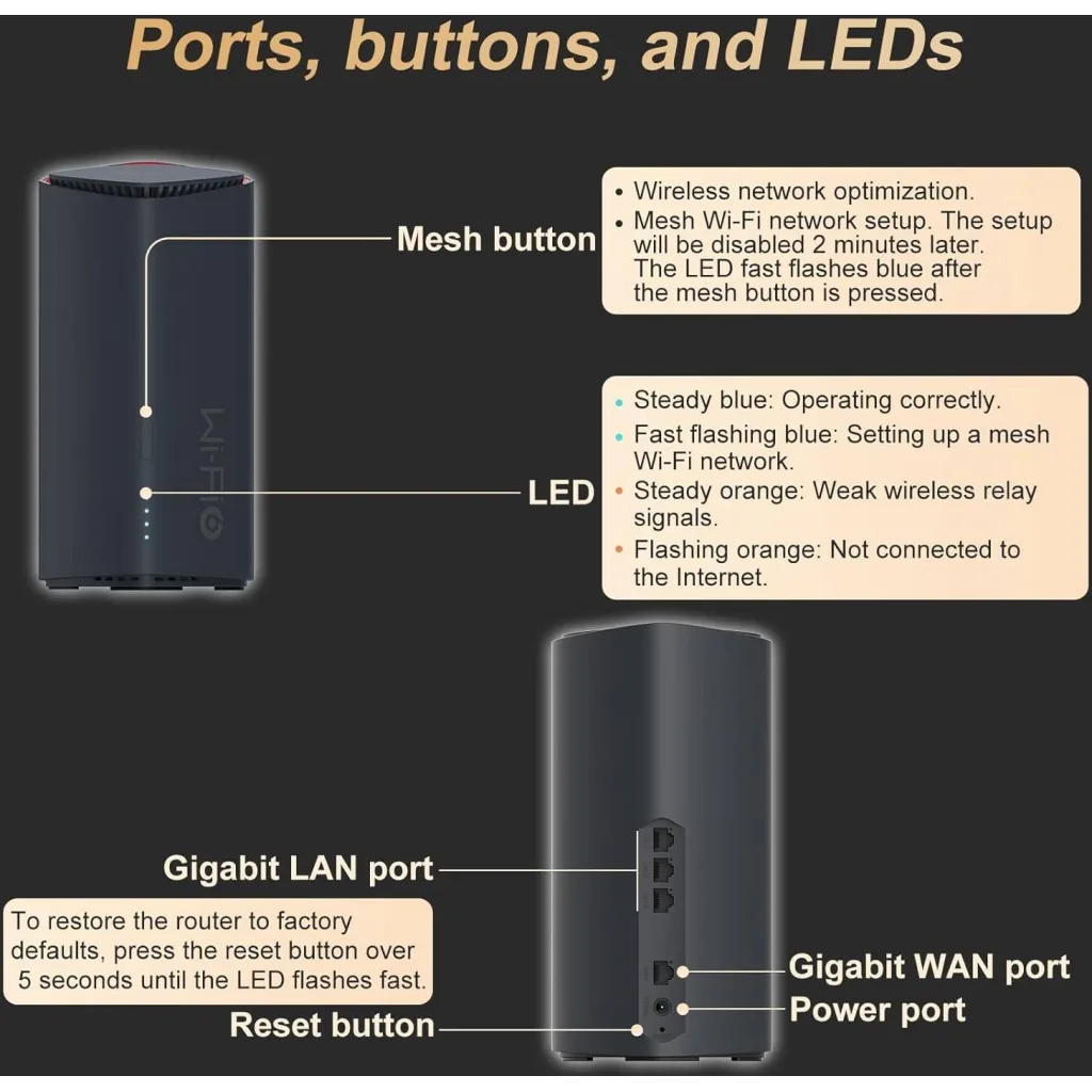H3C Magic BX54, Tekli Mesh, 5400Mbps, Dual Band, WiFi6, 4Port Gigabit Lan, Geniş Çekim Alanı, Router, Geniş Alan İnterne