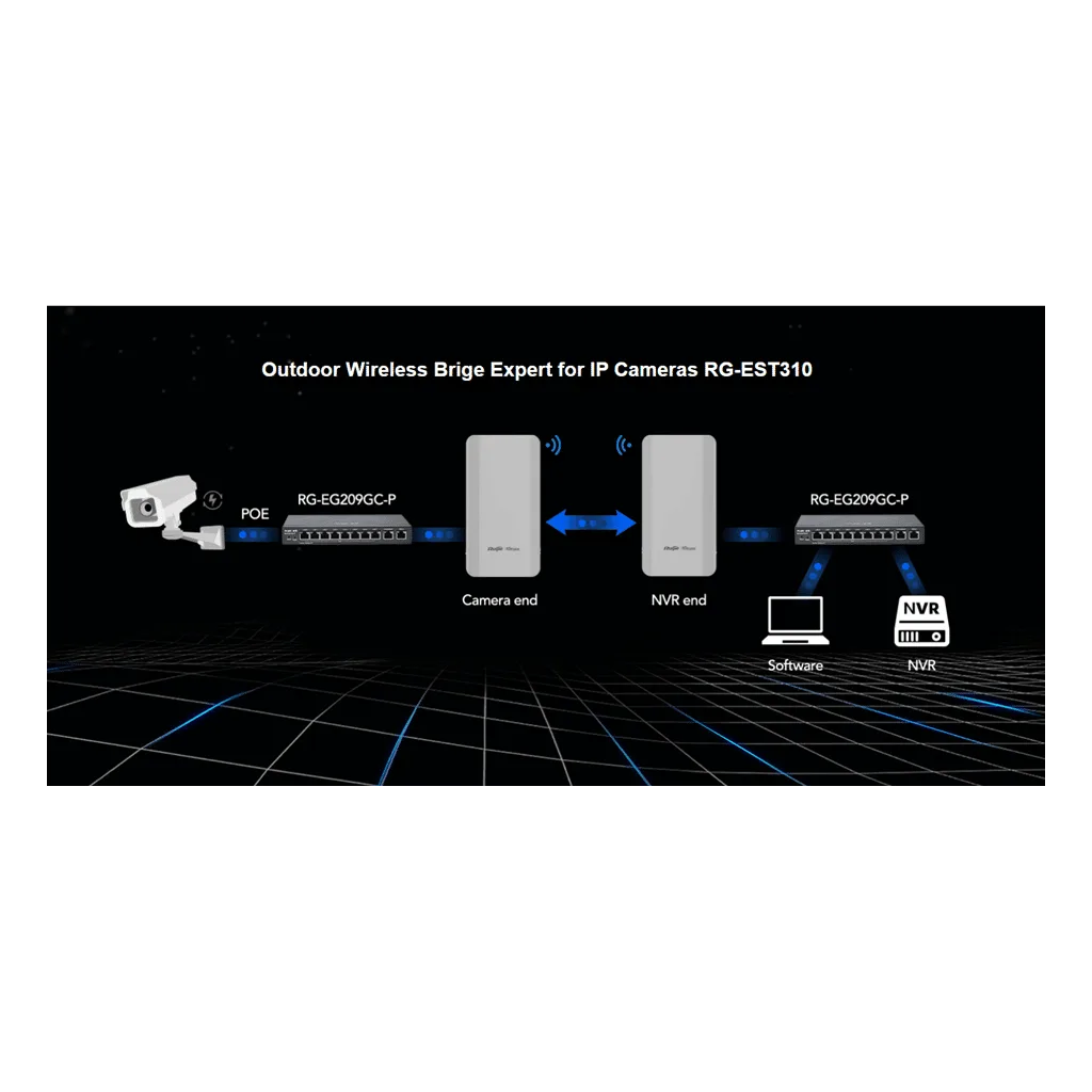RUIJIE Reyee RG-EST310-V2, 1Port, 867Mbps, 5Ghz, Pasif PoE, Dış Ortam, Noktadan Noktaya PTP-PTMP, Acces Point, Kutu İçer