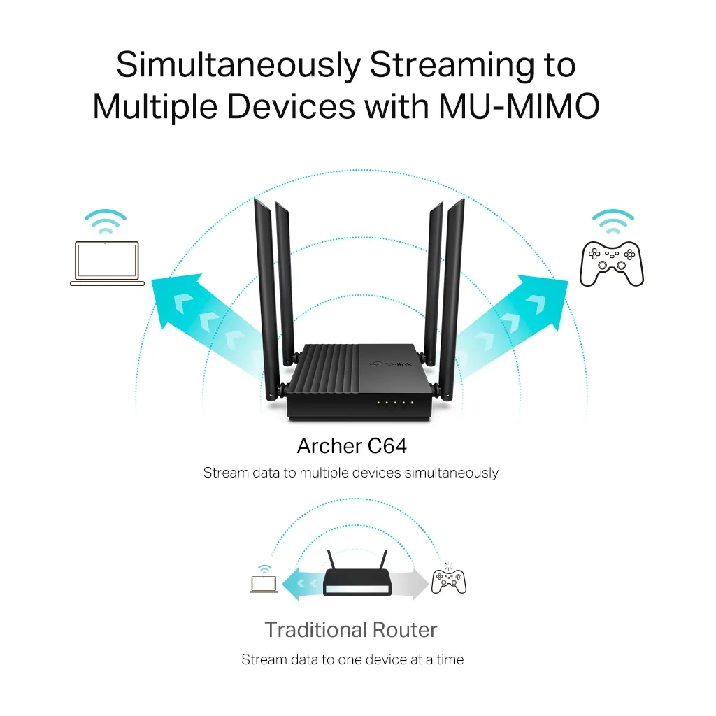 TP-LINK ARCHER C64, AC1200, 4Port, 1200Mbps, Dual Band WiFi, Masaüstü, Gigabit, Router, Access Point