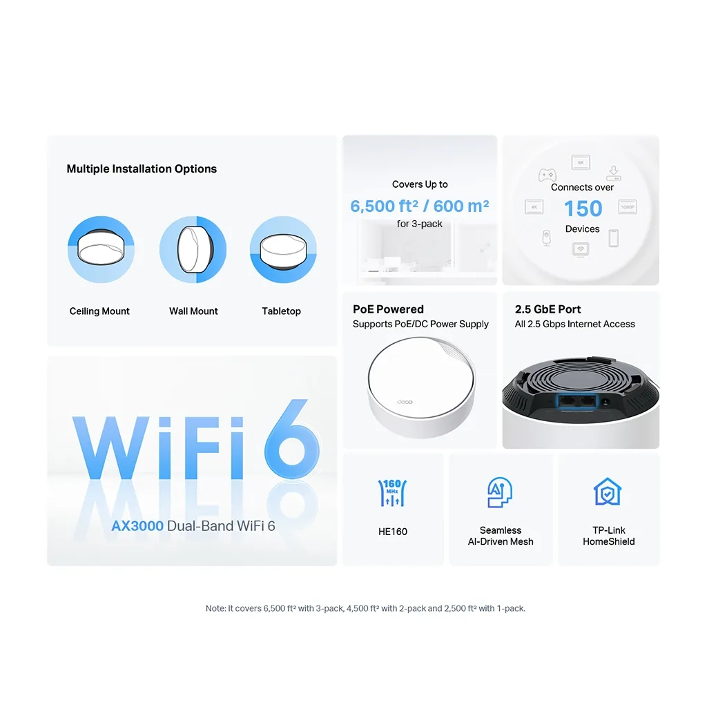 TP-LINK DECO-X50-POE, AX3000, Tekli Mesh, 3000Mbps, Dual Band, WiFi6, 3Port Gigabit Lan, 230m2 Çekim Alanı, Router, Geni