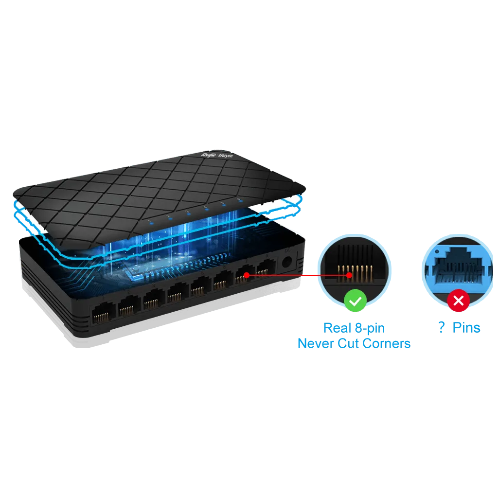 RUIJIE REYEE RG-ES05G-L 5 Port GigaBit Switch Plastik Kasa
