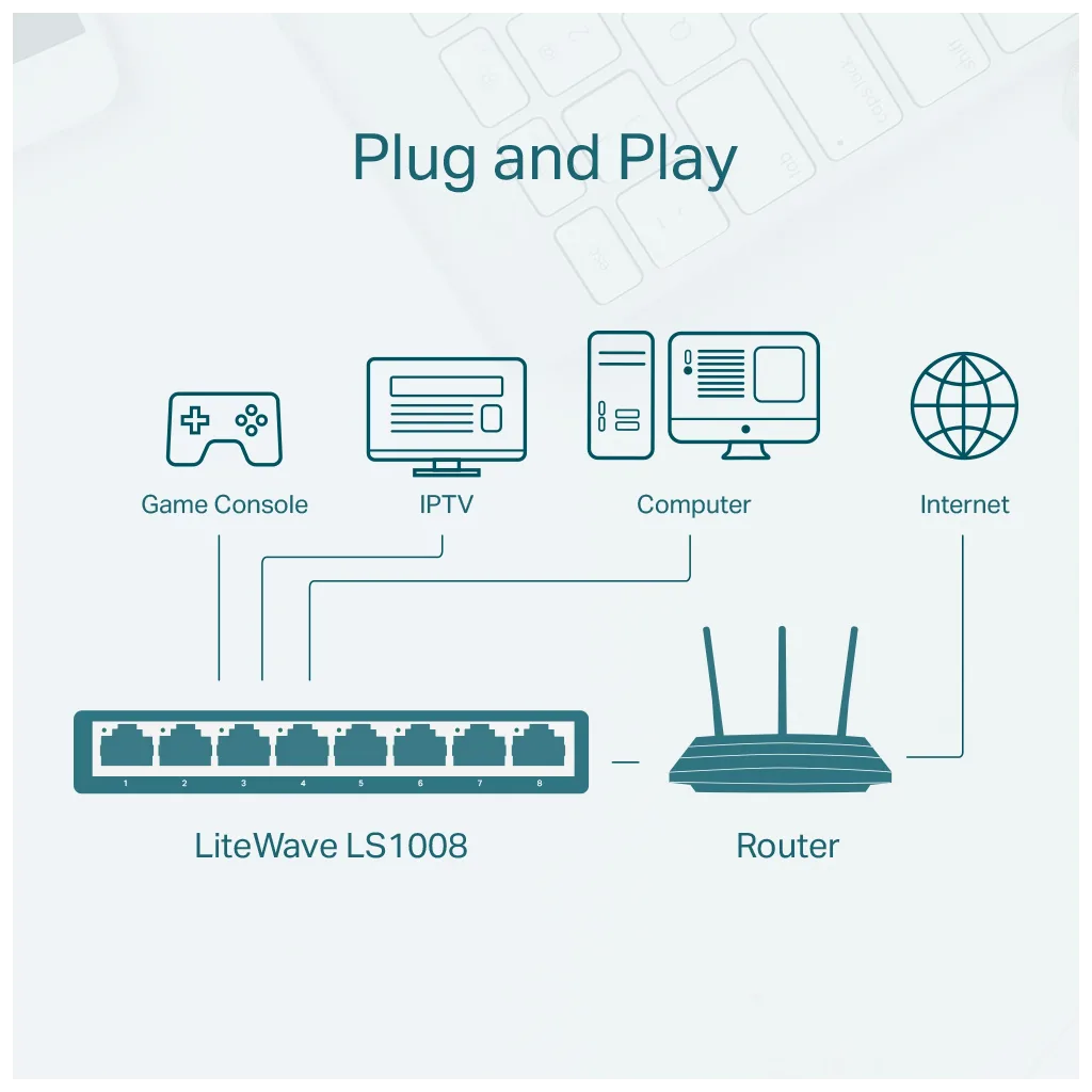 TP-LINK LS1008, Green Tech, 8 Port, MegaBit, Yönetilemez, Masaüstü Switch