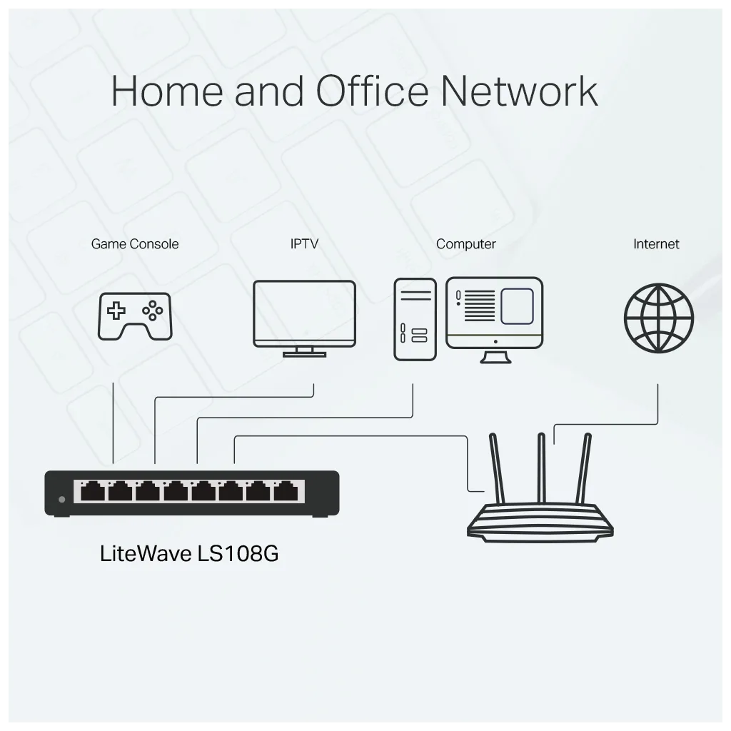 TP-LINK LS108G, Green Tech, 8 Port GigaBit, Yönetilemez, Metal Kasa, Masaüstü Switch