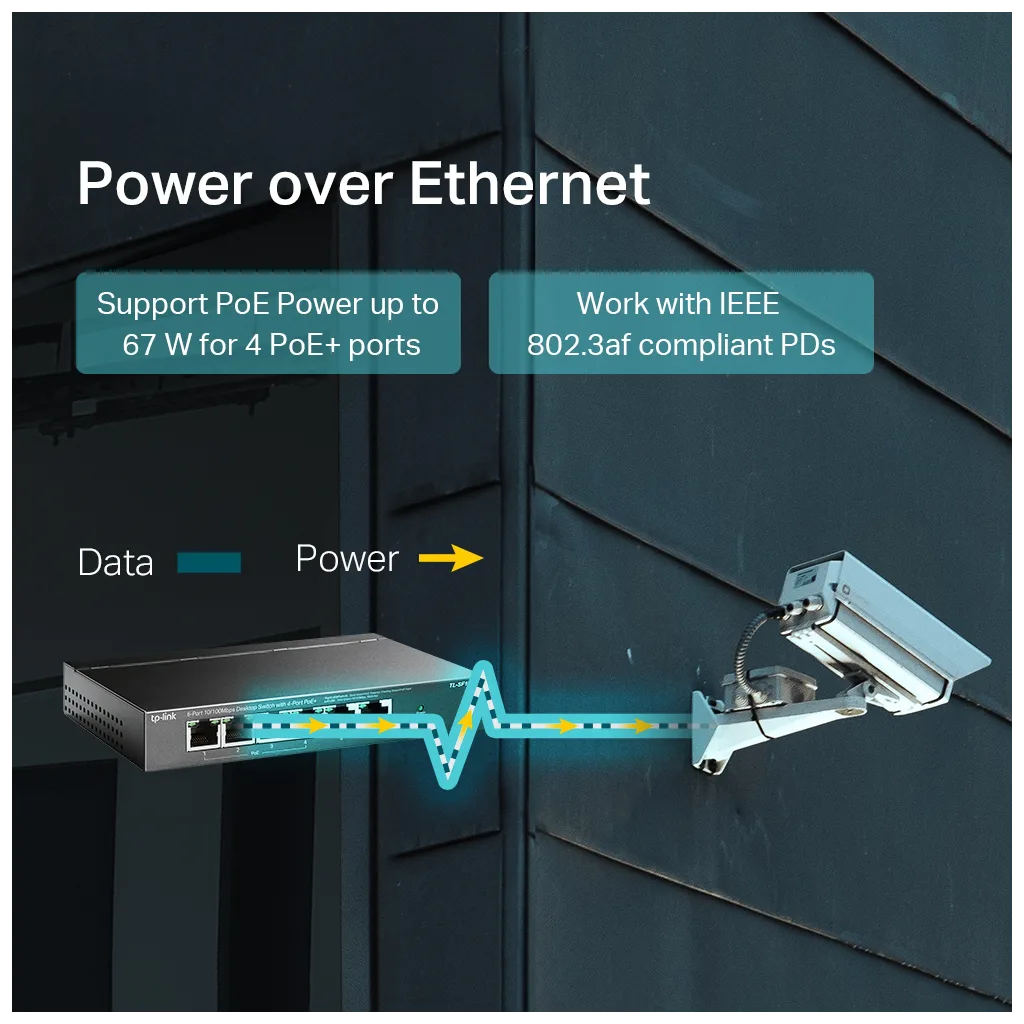 TP-LINK TL-SF1006P, 6 Port, MegaBit, 4 Port PoE 67W, Yönetilemez, Metal Kasalı Switch