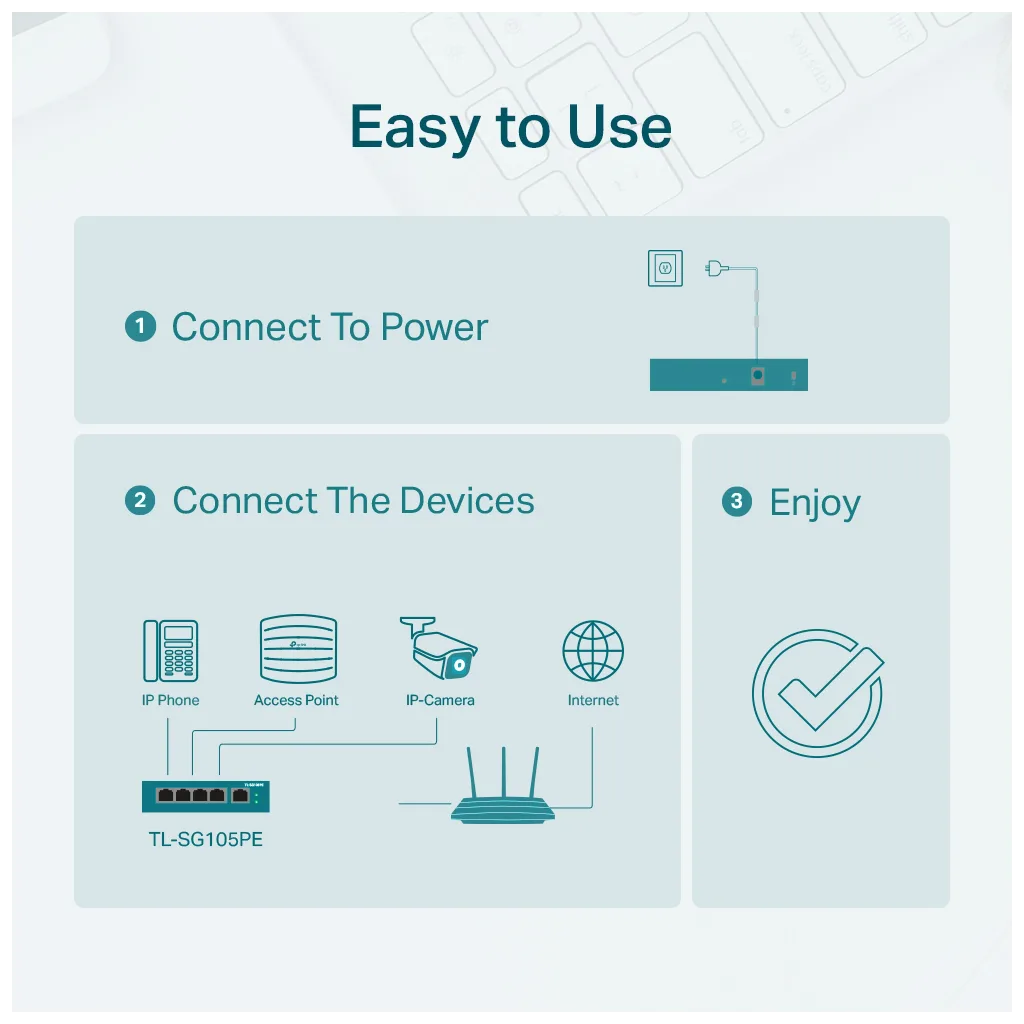 TP-LINK TL-SG105PE, 5 Port, GigaBit, 4 Port Poe, 65W, Easy Smart, Yönetilebilir, Metal Kasa, Masaüstü Switch