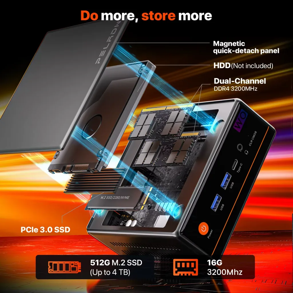 PELADN WO4 Serisi, AMD Ryzen 5 5600H, 16Gb Ram, 512Gb SSD, 1xHDMI, 1xDP, 4xUSB, 1xType-C, 2xLAN, Paylaşımlı Ekran Kartı,