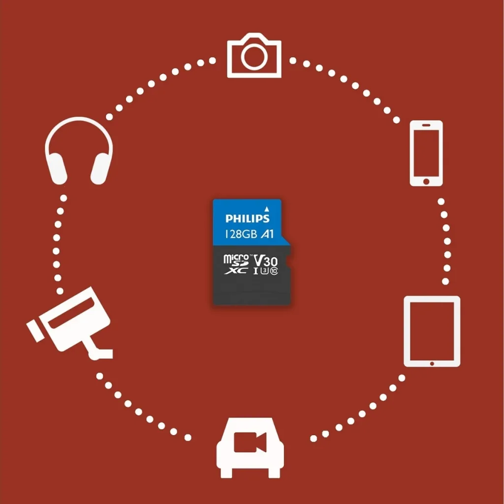 PHILIPS FM12MP65B, 128GB, SDXC, UHS-I, V30, Class10, MicroSD Kart Bellek (SD Adaptörlü)