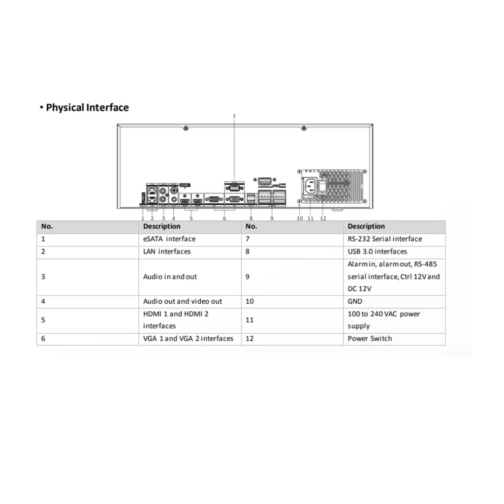 HIKVISION DS-96128NI-M16, 128Kanal, 32Mpix, H265+, 16 HDD Desteği, 4K Kayıt, 400Mbps Bant Genişliği, Metal Kasa, 2 Port